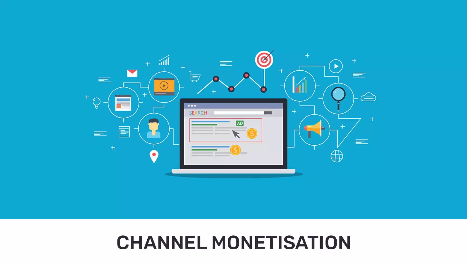 How to monetize Youtube channel in 2021
